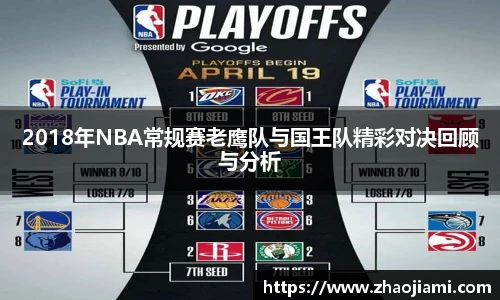 2018年NBA常规赛老鹰队与国王队精彩对决回顾与分析