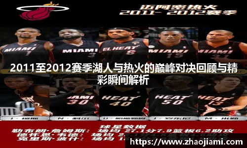 2011至2012赛季湖人与热火的巅峰对决回顾与精彩瞬间解析